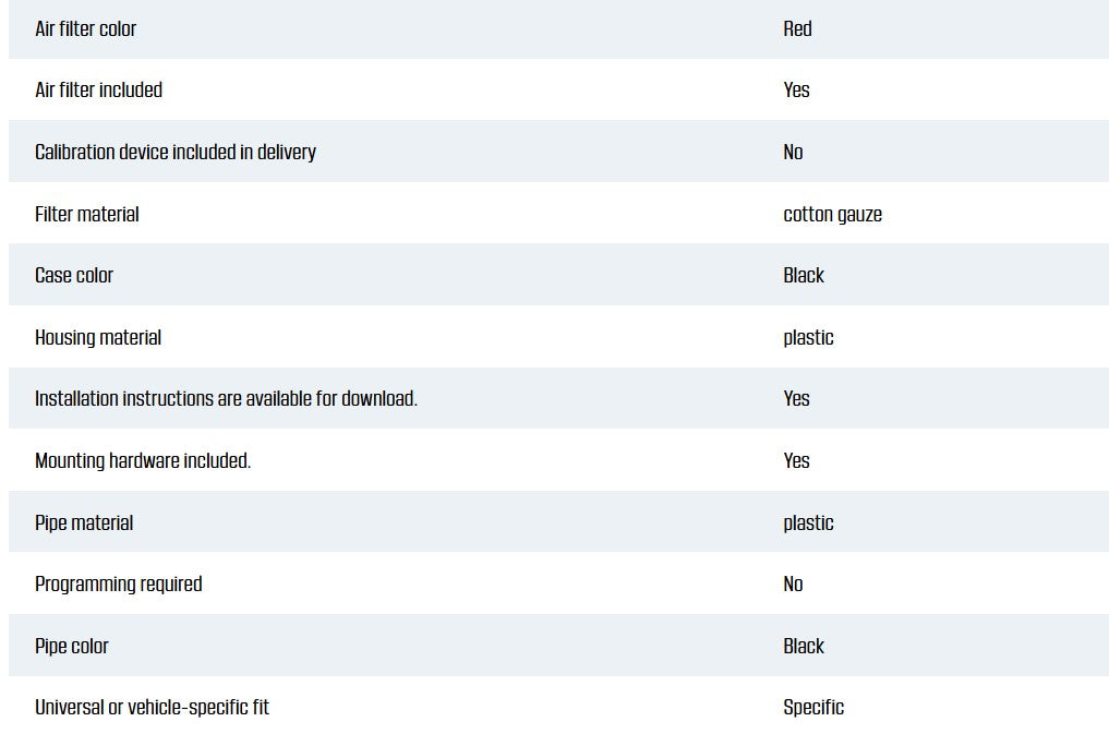 JLT Cold Air Intake Snap In Lid voor Ford Mustang 2015-2023 Ecoboost