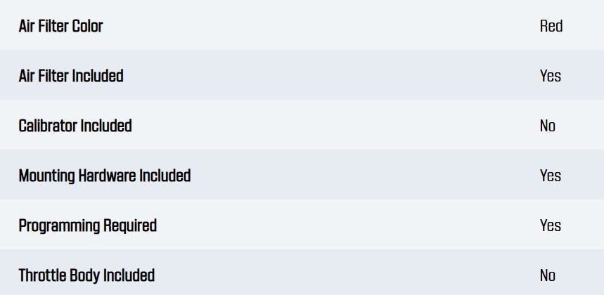 JLT Cold Air Intake voor Ford Mustang 2011-2014 GT 2012-2013 Boss 302