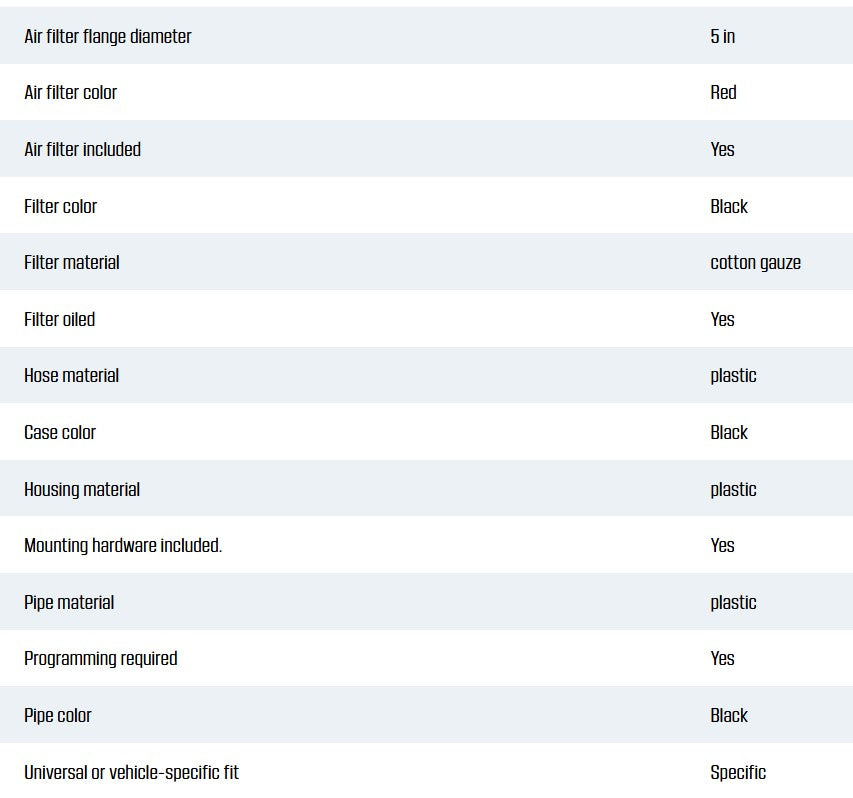 JLT Cold Air Intake voor Ford Mustang 2018-2023 V8