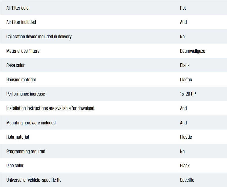 JLT Cold Air Intake voor Ford Mustang 2015-2023 Ecoboost