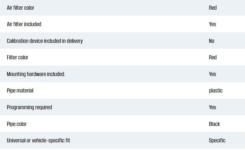 JLT Cold Air Intake voor Ford Mustang 2015-2017 V6