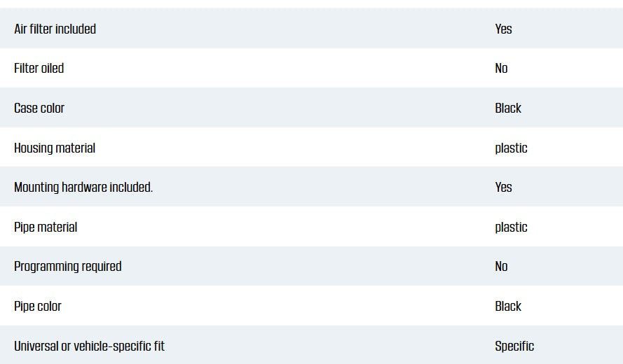 JLT Cold Air Intake Snap In Lid voor Ford Mustang 2015-2017 V8