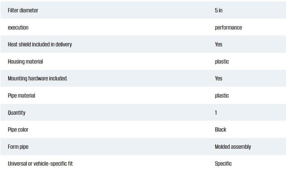 JLT Cold Air Intake voor Ford Mustang 2015-2017 V8